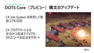 DOTS Core（ ビ ー）構文のアッ デート
C# Job System 使
数 活
C#
安全 高速 化
記述
Data-Oriented Technology Stack
 
