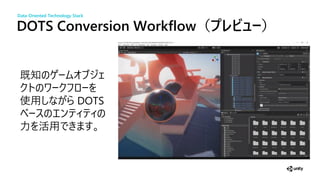 DOTS Conversion Workflow（ ビ ー）
既知
使 DOTS
活
Data-Oriented Technology Stack
 