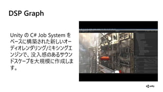 DSP Graph
Unity C# Job System
構築 新
/
感
大規 作成
 