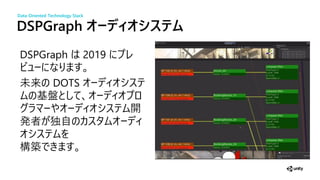DSPGraph オーディオシステ
DSPGraph 2019
DOTS
基
開
者 自
構築
Data-Oriented Technology Stack
 
