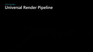 Universal Render Pipeline
グラフィックス UWP
 