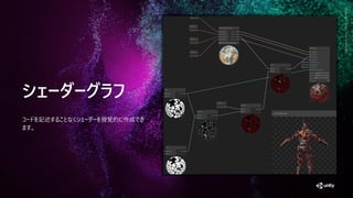 GenerativeArtMadewithUnity
シェーダーグ
記述 視覚 作成
 