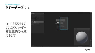 シェーダーグ
記述
視覚 作成
グラフィックス シェーダーグラフ
 