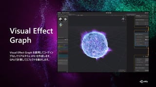 GenerativeArtMadewithUnity
Visual Effect
Graph
Visual Effect Graph を使用してコーディ
グなしでリア タイム VFX を作成します。
GPUで計算してエフェクトを動かします。
 