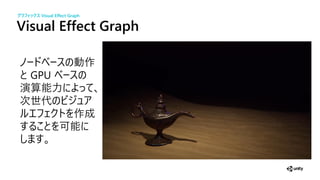 Visual Effect Graph
作
GPU
演算
次世代
作成
可
グラフィックス Visual Effect Graph
 
