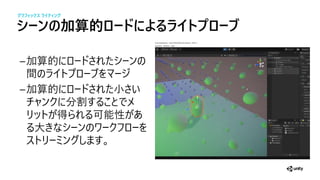 シー の加算的 ードによる イト ー
加算
間
加算 小
割
可 性
大
グラフィックス ライティ グ
 