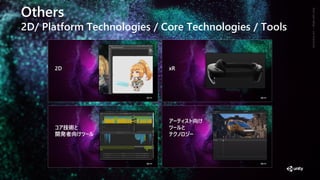 GenerativeArtMadewithUnity
Others
2D/ Platform Technologies / Core Technologies / Tools
 