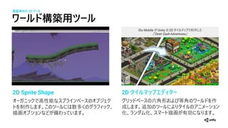 2D Sprite Shape
高性
制作 数多
画
2D タイ マップエディター
角形 角 作
成 加
化 化 画 効
ー ド構築用ツー
検証済みの 2D ツー
 