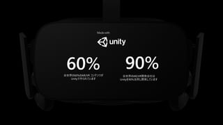 60%全世界 60% AR/VR
Unity 作
90%全世界 AR/VR開 会社
Unity 90%活 開
 