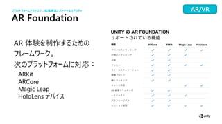 AR Foundation
AR 体験 制作
次 対応：
ARKit
ARCore
Magic Leap
HoloLens
プラットフォームテクノ ジ：拡張現実とバーチャ リアリティ AR/VR
 