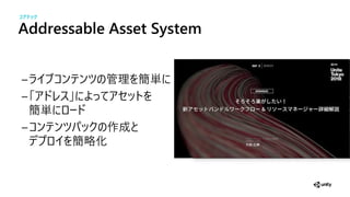 Addressable Asset System
管 簡単
簡単
作成
簡 化
コアテック
 