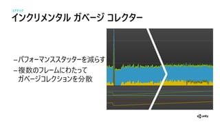 イ ク タ ガ ージ コ クター
減
数
散
コアテック
 