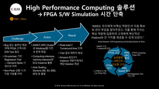 © 2018, Amazon Web Services, Inc. or Its Affiliates. All rights reserved.
High Performance Computing 솔루션
→ FPGA S/W Simulation 시간 단축
3. R&D - Xilinx
“AWS는 우리에게 비핵심 역량인 IT 자원 확보
와 관리 부담을 덜어주었고, 이를 통해 우리는
핵심 역량에 집중하여 고객에게 혁신적인
Feature와 큰 가치를 제공할 수 있게 되었다.”
-Ambs Kesavan, S/W Engineering and DevOps Director at Xilinx
AWS
HPC
활용
R&D
Speed 향상
FPGA
혁신
(F-Instance用)
FPGA 공급
상호협력
à혁신의
선순환 고리
•무한한 Computing
Power 확보
•S/W Regression Test
기간 단축
•고객에게 조기에
신규 FPGA 제공
•AWS의 신규
F-Instance에 탑재
• Bug 없는 솔루션 제공
위해 FPGA 고객사向
S/W Test 필요
• On-premise 기반
Regression Test
→ Demand Spike 시
생산성 저하
• Non-Peak 상황 시 IT
자원 가동률 저하
• AWS의 HPC Cluster
로 Workload를 이전
à 문제 해결
• Computing-intensive,
memory-intensive한
EC2 Instance 활용
• Auto Scaling,
Dynamo DB, S3, EBS,
EFS 등 활용
• Peak load시
Turnaround time 단축
• Test 결과 예측치 향상
• Amazon EC2 F1
Instance 개발자에게도
해당 Solution 제공
Challenge
Action
Result
3
 