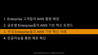 © 2018, Amazon Web Services, Inc. or Its Affiliates. All rights reserved.
1. Enterprise 고객들의 AWS 활용 배경
2. 글로벌 Enterprise들의 AWS 기반 혁신 트렌드
3. 국내 Enterprise들의 AWS 기반 혁신 사례
4. 인공지능을 통한 제조 혁신
 
