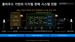 © 2018, Amazon Web Services, Inc. or Its Affiliates. All rights reserved.
Mobile First Agile Approach Cloud Native
클라우드 기반의 디지털 판매 시스템 전환
- AWS 기반의 대규모 전사 영업판매 시스템 신규 구축 -
 