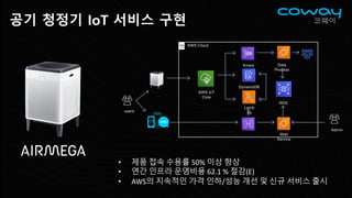 AWS IoT
Core
Lamb
dausers
Kinesi
s
DynamoDB
AWS Cloud
API Gatewa
y
Re
dis
Data
Process
RDS
Web
Service
Admin
공기 청정기 IoT 서비스 구현
• 제품 접속 수용률 50% 이상 향상
• 연간 인프라 운영비용 62.1 % 절감(E)
• AWS의 지속적인 가격 인하/성능 개선 및 신규 서비스 출시
 