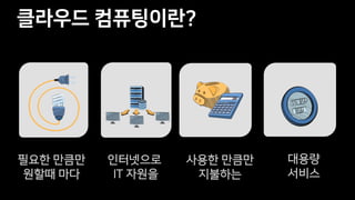 필요한 만큼만
원할때 마다
인터넷으로
IT 자원을
사용한 만큼만
지불하는
대용량
서비스
클라우드 컴퓨팅이란?
 