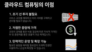 1. 초기 선 투자 불필요
서비스 규모를 예측하고 미리 서버를 구매하고
관리할 필요가 없습니다.
2. 저렴한 종량제 가격
규모의 경제를 통한 비용 절감에 따른 지속적 가격인
하 및 종량제를 통한 효율적 과금 체계입니다.
3. 탄력적인 운영 및 확장 가능
필요한 용량을 예측할 필요없이 트래픽 만큼만
사용하거나 손쉽게 확장할 수 있습니다.
클라우드 컴퓨팅의 이점
 