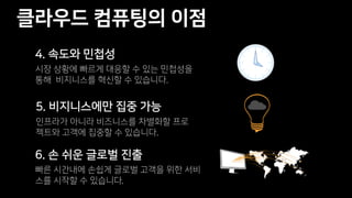 4. 속도와 민첩성
시장 상황에 빠르게 대응할 수 있는 민첩성을
통해 비지니스를 혁신할 수 있습니다.
6. 손 쉬운 글로벌 진출
빠른 시간내에 손쉽게 글로벌 고객을 위한 서비
스를 시작할 수 있습니다.
5. 비지니스에만 집중 가능
인프라가 아니라 비즈니스를 차별화할 프로
젝트와 고객에 집중할 수 있습니다.
클라우드 컴퓨팅의 이점
 