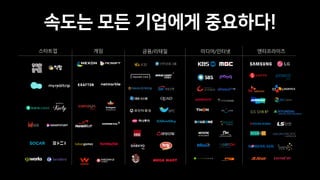 속도는 모든 기업에게 중요하다!
엔터프라이즈미디어/인터넷금융/리테일게임스타트업
 