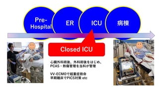 Pre-
Hospital
ER ICU 病棟
Closed ICU
心臓外科術後、外科術後をはじめ、
PCAS・熱傷管理を当科が管理
VV-ECMOで超重症救命
早期離床でPICS対策 etc
 
