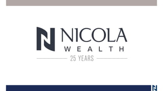 Nicola Wealth, 25 years
 