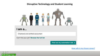 Disruptive Technology and Student Learning
How safe is my chosen career?
 