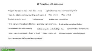 20 Things to do with a computer
http://www.stager.org/articles/twentythings.pdf
Make a robot
Program the robot to draw a man, draw a house
Make the robot sense its surroundings and react to it
Create a computer game
Write a program to code any 2D shape – geometry, explore variables
Explore spirals
Create a heart and learn to debug Explore fractals – make flowers
Make a movie
Make a music composition
Build a crane to sort blocks – Tower of Hanoi
Make a computer controlled light show
Create a maths quiz
Create and prove optical illusions
Explore balance, make a self balancing robot
Create a computer controlled puppet
 
