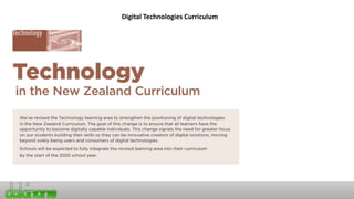 Digital Technologies Curriculum
 