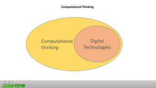 Computational Thinking
Computational
thinking
Digital
Technologies
 