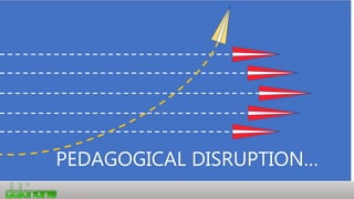 PEDAGOGICAL DISRUPTION…
 