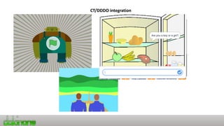 CT/DDDO integration
 