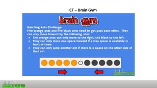 CT – Brain Gym
 