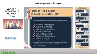 Soft Skills
WEF employee skills report
 
