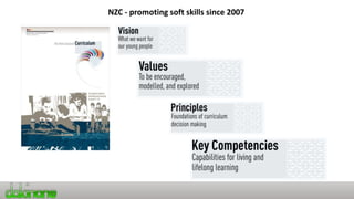 NZC - promoting soft skills since 2007
 
