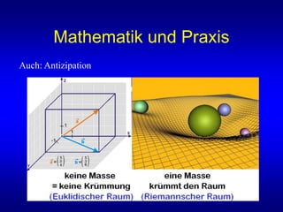 Mathematik und Praxis
Auch: Antizipation
 