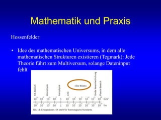 Mathematik und Praxis
Hossenfelder:
• Idee des mathematischen Universums, in dem alle
mathematischen Strukturen existieren (Tegmark): Jede
Theorie führt zum Multiversum, solange Dateninput
fehlt
 