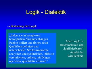 Logik - Dialektik
„Indem sie in komplexen
beweglichen Zusammenhängen
Punkte isoliert und fixiert, feste
Qualitäten definiert und
unterscheidet, Strukturmomente
analysiert und synthetisiert, hilft sie
vereinfachen, ordnen, mit Dingen
operieren, quantitativ erfassen.“
 Bedeutung der Logik
Aber Logik ist
beschränkt auf den
„logifizierbaren“
Aspekt der
Wirklichkeit.
 