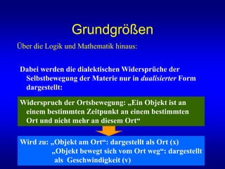 Grundgrößen
Über die Logik und Mathematik hinaus:
Dabei werden die dialektischen Widersprüche der
Selbstbewegung der Materie nur in dualisierter Form
dargestellt:
Widerspruch der Ortsbewegung: „Ein Objekt ist an
einem bestimmten Zeitpunkt an einem bestimmten
Ort und nicht mehr an diesem Ort“
Wird zu: „Objekt am Ort“: dargestellt als Ort (x)
„Objekt bewegt sich vom Ort weg“: dargestellt
als Geschwindigkeit (v)
 