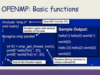 OPENMP: Basic functions
 