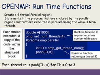 Create a 4 thread Parallel region :
Statements in the program that are enclosed by the parallel
region construct are executed in parallel among the various team
threads.
Each thread calls pooh(ID,A) for ID = 0 to 3
OPENMP: Run Time Functions
 