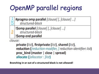 OpenMP parallel regions
Branching in or out of a structured block is not allowed!
 