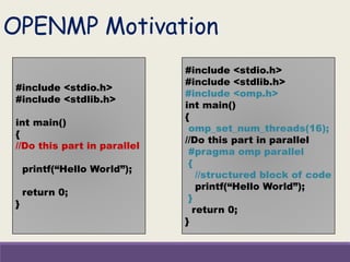 OPENMP Motivation
#include <stdio.h>
#include <stdlib.h>
int main()
{
//Do this part in parallel
printf(“Hello World”);
return 0;
}
#include <stdio.h>
#include <stdlib.h>
#include <omp.h>
int main()
{
omp_set_num_threads(16);
//Do this part in parallel
#pragma omp parallel
{
//structured block of code
printf(“Hello World”);
}
return 0;
}
 