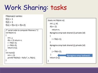 Work Sharing: tasks
#pragma omp taskwait
 