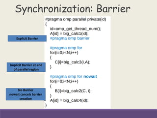 Explicit Barrier
Implicit Barrier at end
of parallel region
No Barrier
nowait cancels barrier
creation
Synchronization: Barrier
 