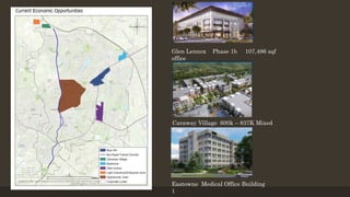 Glen Lennox Phase 1b 107,486 sqf
office
Eastowne Medical Office Building
1
Caraway Village 600k – 837K Mixed
Use
 