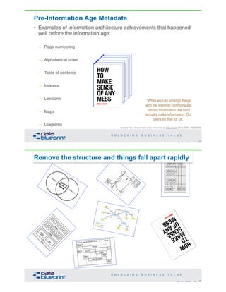 • Examples of information architecture achievements that happened
well before the information age:
– Page numbering
– Alphabetical order
– Table of contents
– Indexes
– Lexicons
– Maps
– Diagrams
Pre-Information Age Metadata
27Copyright 2019 by Data Blueprint Slide #
Example from: How to make sense of any mess by Abby Covert (2014) ISBN: 1500615994
"While we can arrange things
with the intent to communicate
certain information, we can't
actually make information. Our
users do that for us."
28Copyright 2019 by Data Blueprint Slide #
Remove the structure and things fall apart rapidly
 
