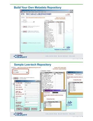 Build Your Own Metadata Repository
55Copyright 2019 by Data Blueprint Slide #
Sample Low-tech Repository
56Copyright 2019 by Data Blueprint Slide #
 