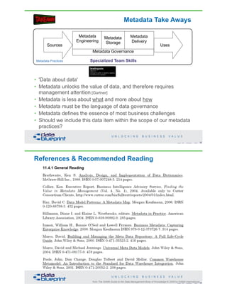 83Copyright 2019 by Data Blueprint Slide #
UsesSources
Metadata Governance
Metadata
Engineering
Metadata
Delivery
Metadata Practices
Metadata
Storage
Specialized Team Skills
• 'Data about data'
• Metadata unlocks the value of data, and therefore requires
management attention [Gartner]
• Metadata is less about what and more about how
• Metadata must be the language of data governance
• Metadata defines the essence of most business challenges
• Should we include this data item within the scope of our metadata
practices?
Metadata Take Aways
References & Recommended Reading
84Copyright 2019 by Data Blueprint Slide #
from The DAMA Guide to the Data Management Body of Knowledge © 2009 by DAMA International
 