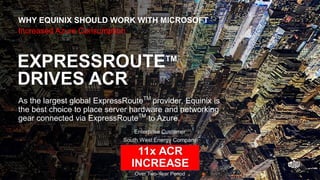 Equinix.com | © 2019 Equinix, Inc.Equinix.com | © 2019 Equinix, Inc.
EXPRESSROUTETM
DRIVES ACR
As the largest global ExpressRouteTM
provider, Equinix is
the best choice to place server hardware and networking
gear connected via ExpressRouteTM
to Azure.
WHY EQUINIX SHOULD WORK WITH MICROSOFT
Increased Azure Consumption
 